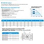 Кран стальной шаровой цельносварной TEMPER КШ.Ф.П.П-П, DN 200 PN 25, 510мм, полнопроходной, приварной с ручкой купить в Краснодаре | "Проконсим"