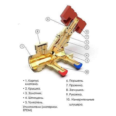 Клапан балансировочный STAD.BY-1-40, DN 40 PN 16 наклонный, латунный Kv 20,81 м3/ч с измерительными ниппелями, дренажный купить в Краснодаре | "Проконсим"