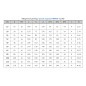 Кран стальной шаровой цельносварной BREEZE 11с36п, DN 25 PN 16, 160мм, полнопроходной, фланцевый с ручкой купить в Краснодаре | "Проконсим"