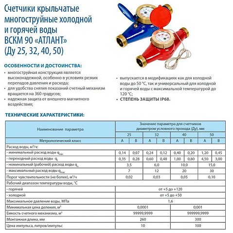 Счетчики холодной воды ВСКМ 90Х ''Атлант'' DN 25-50 PN 16 до 50гр. муфтовые Декаст (ПК Прибор) купить в Краснодаре | "Проконсим"