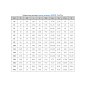 Кран стальной шаровой цельносварной BREEZE 11с931п, DN 100 PN 25, 390мм, стандартнопроходной, приварной под привод купить в Краснодаре | "Проконсим"