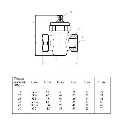 Краны латунные 11Б6бк DN 15-50 PN 10 пробко-сальниковые муфта-муфта купить в Краснодаре | "Проконсим"