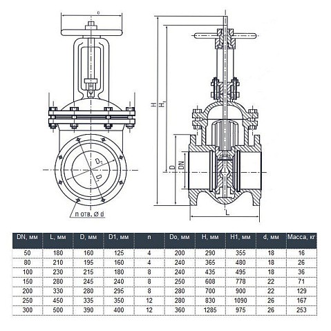 Задвижка чугунная 30ч6бр DN 150 PN 16(10) фланцевая параллельная ЛМЗ Семенов купить в Краснодаре | "Проконсим"