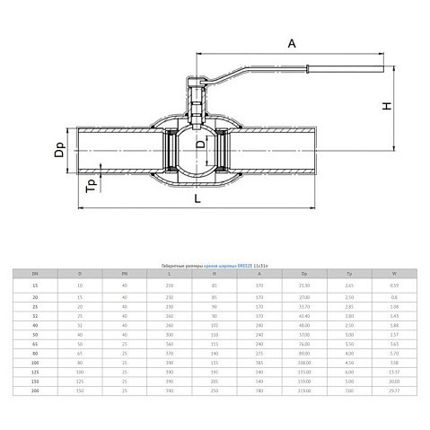 Кран стальной шаровой 11с31п DN 125-100 PN 25, приварной, 390мм, Breeze купить в Краснодаре | "Проконсим"