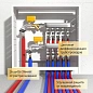 Трубка теплоизоляционная Energoflex SuperProtect  DN 28 толщина 13мм от -40 до +95°C длина 2м синяя купить в Краснодаре | "Проконсим"
