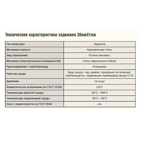 Задвижки стальные 30нж41нж DN 50-300 PN 16 исполнение УХЛ1 САЗ АВАНГАРД купить в Краснодаре | "Проконсим"
